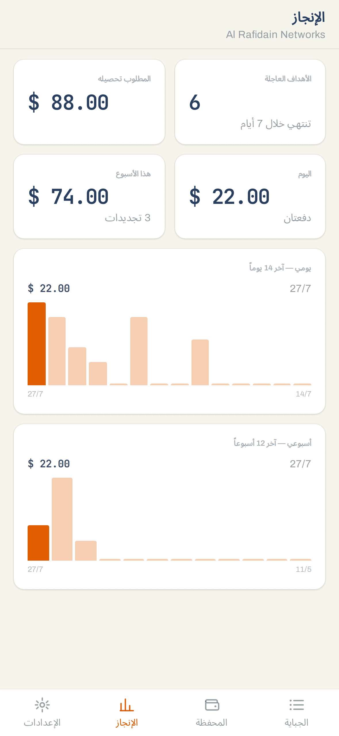 Jibaya app progress screen in Arabic with daily and weekly collection charts