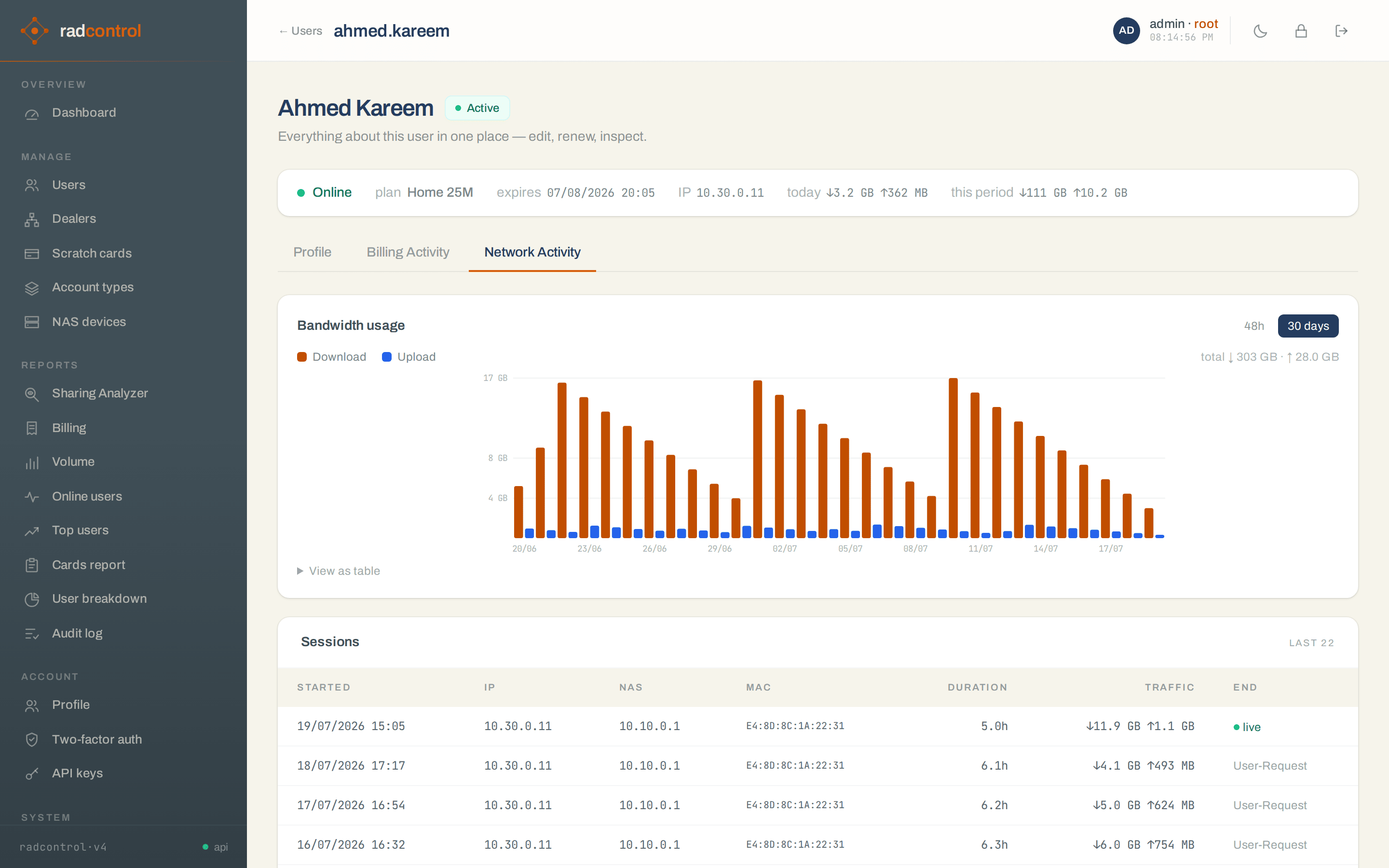 Subscriber page, Network Activity tab: 30-day bandwidth chart and session history